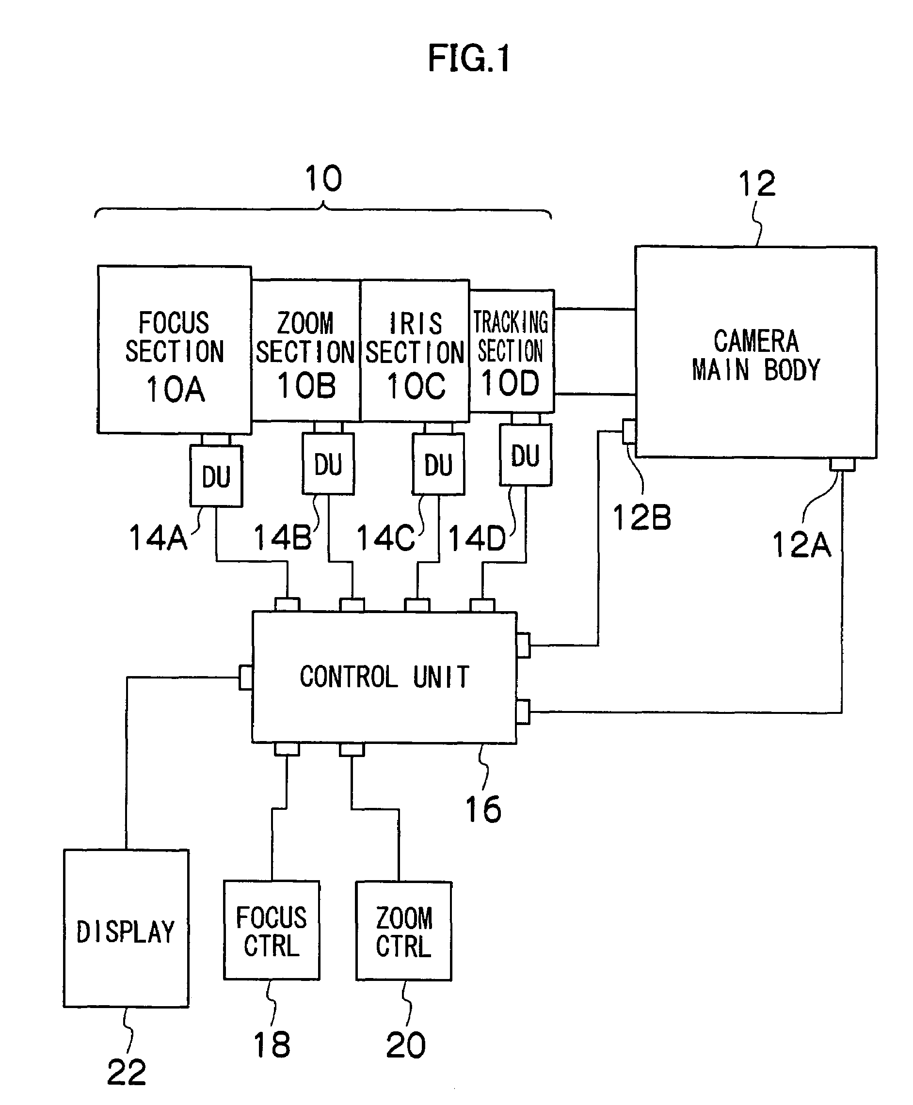 Lens control system and focus information display apparatus