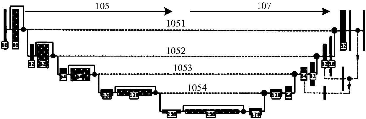 Image segmentation method and device, diagnosis system and storage medium