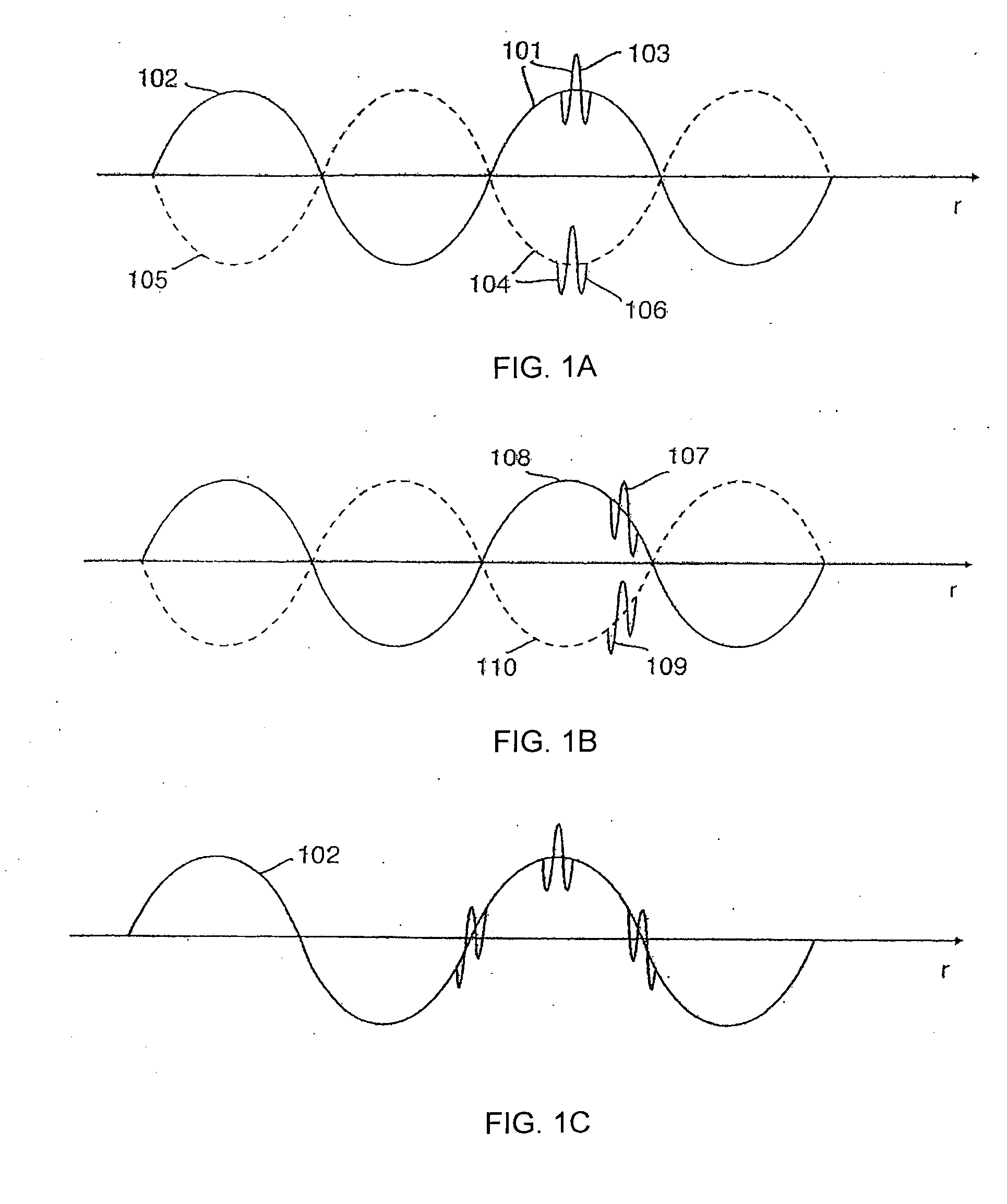 Measurement and Imaging of Scatterers with Memory of Scatterer Parameters Using at Least Two-Frequency Elastic Wave Pulse Complexes