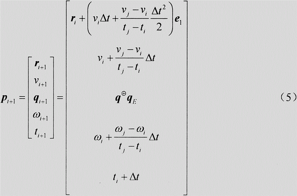 Agile movement planning method of near-distance on-orbit operation spacecraft