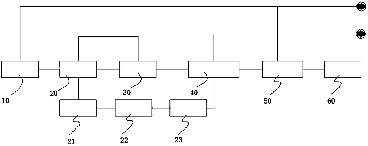 Production method and production equipment for sodium bicarbonate