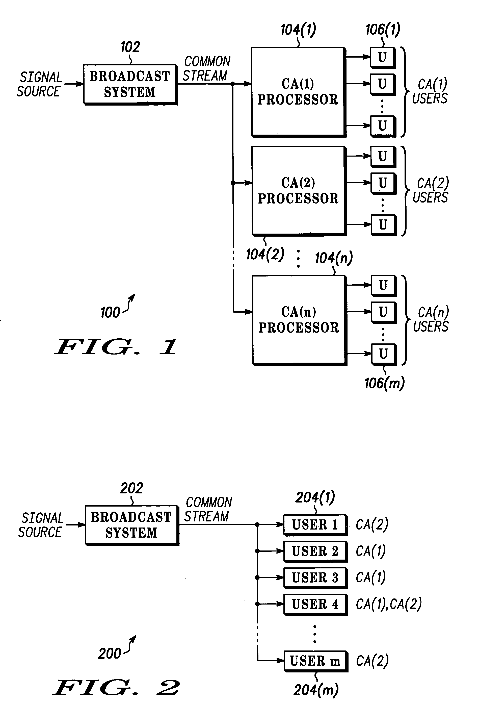 Efficient distribution of encrypted content for multiple content access systems