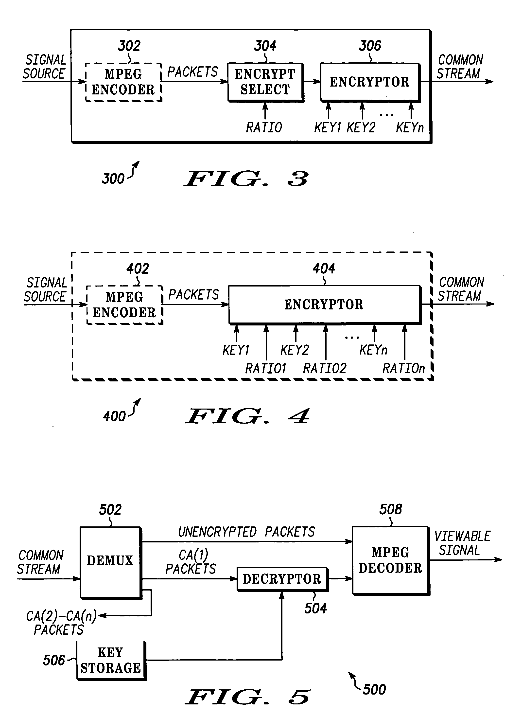 Efficient distribution of encrypted content for multiple content access systems