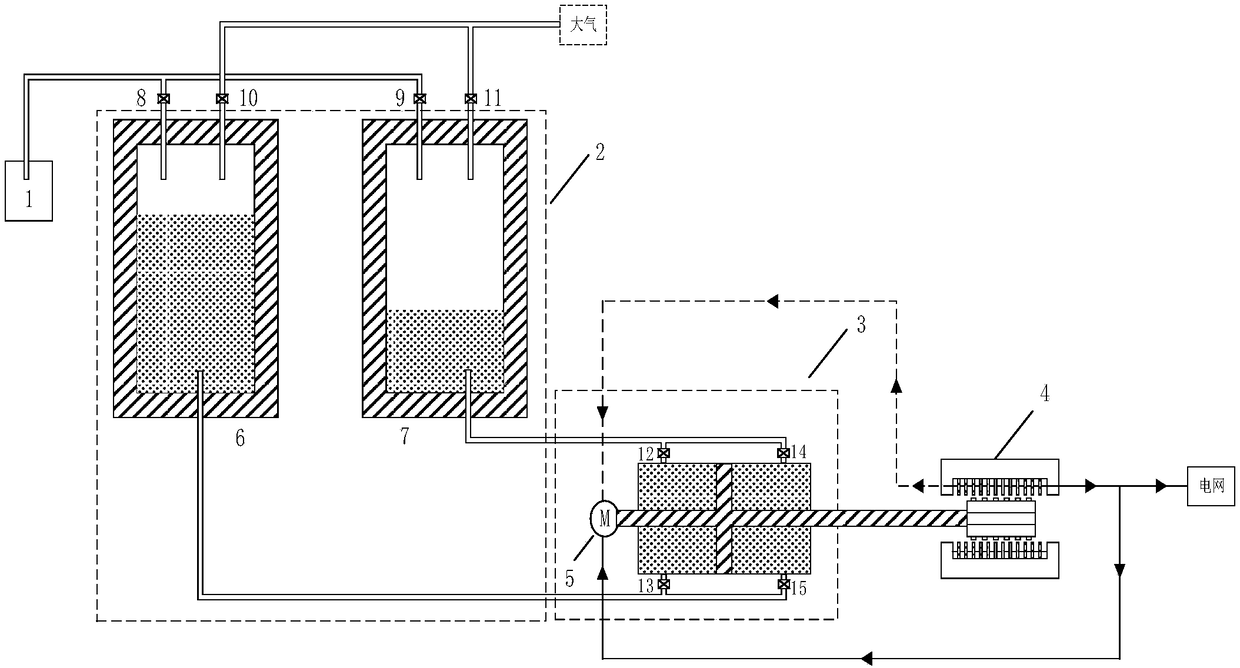 Compressed air energy storage system based on linear electric generator and control method thereof