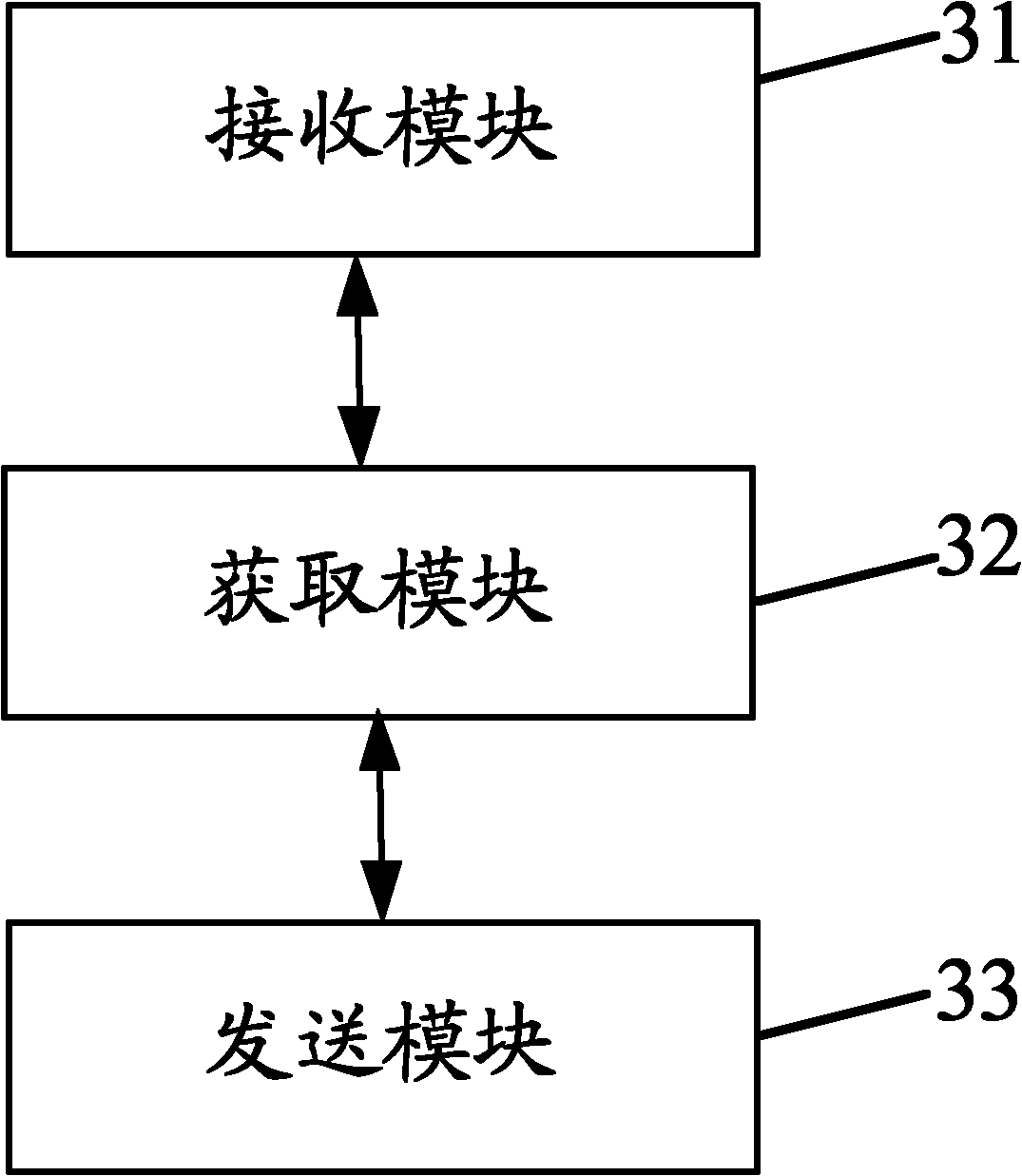 Prompt method, terminal and server