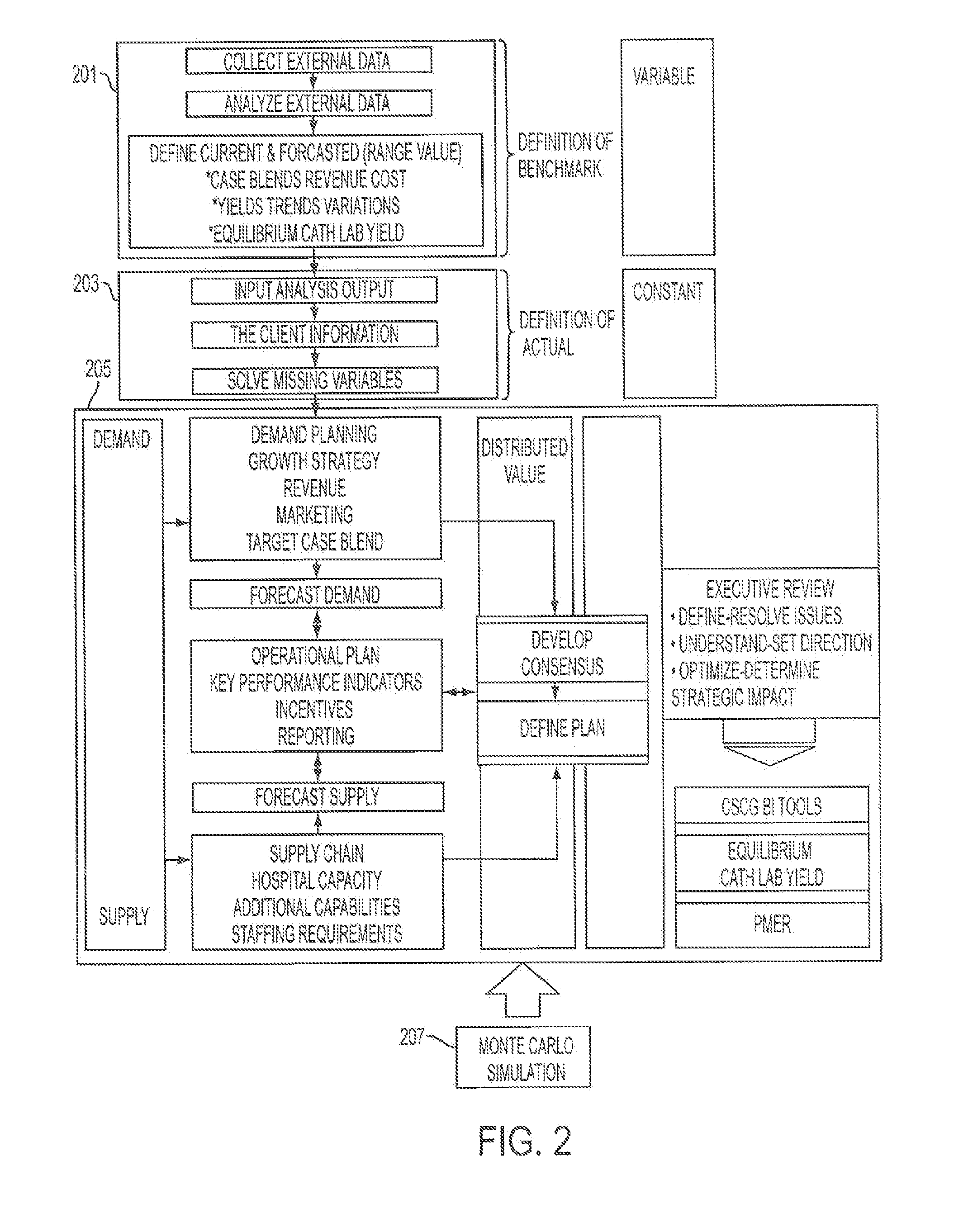 Systems and Methods for Modeling Healthcare Costs, Predicting Same, and Targeting Improved Healthcare Quality and Profitability