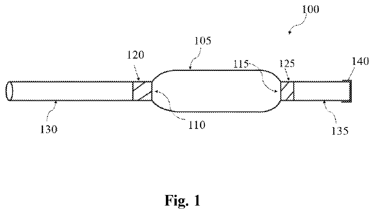 Fluid transfer Apparatus and related methods