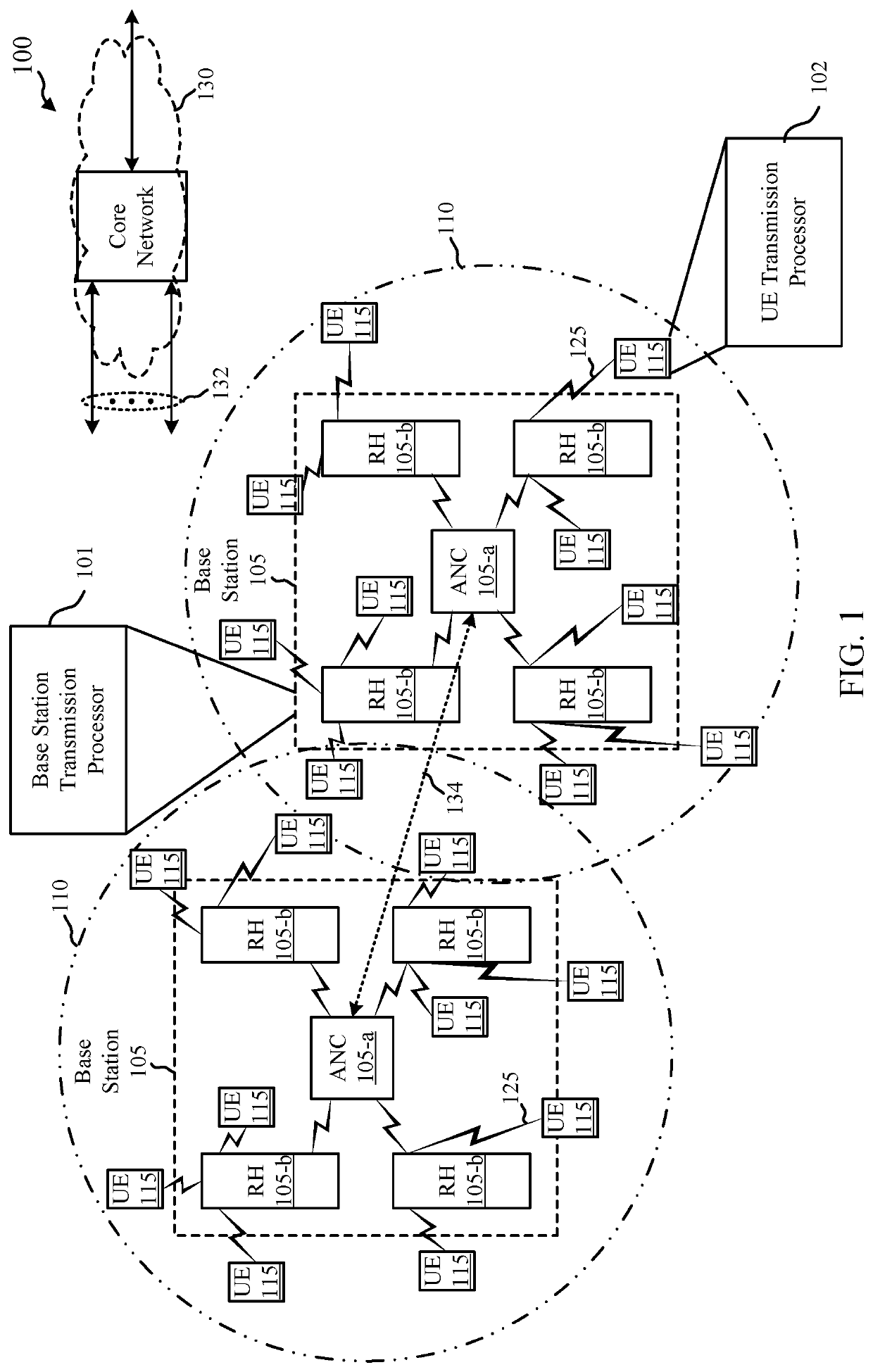 Coding to improve transmission and reception processing time