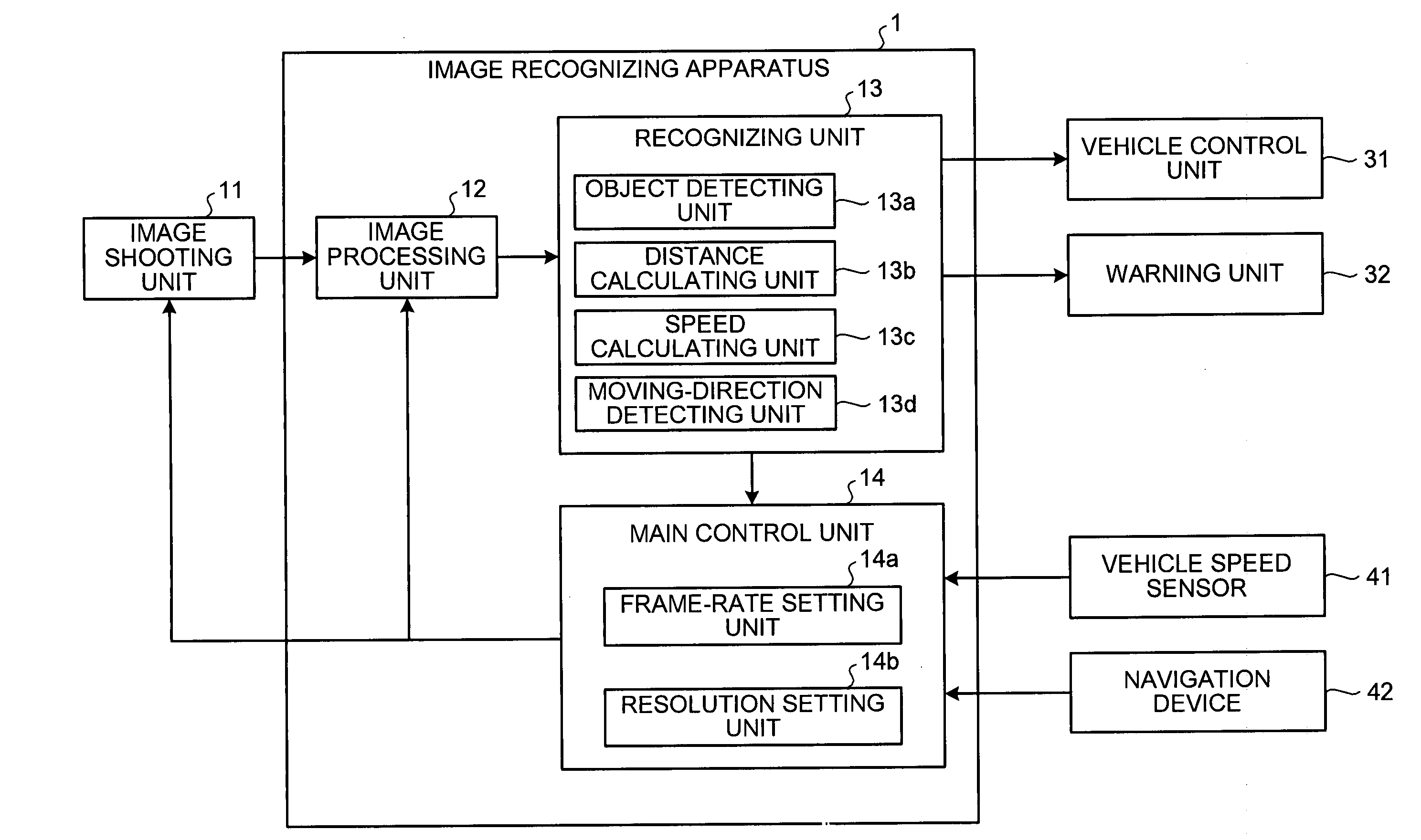 On-board image-recognizing apparatus, on-board image-shooting apparatus, on-board image-shooting controller, warning apparatus, image recognizing method, image shooting method, and image-shooting controlling method