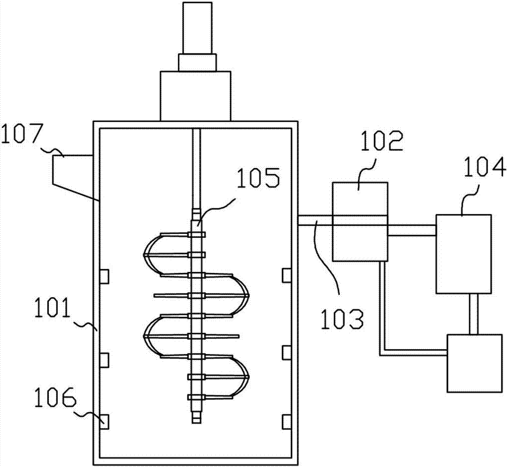 Internet-monitoring-based system for intelligently fermenting straws to prepare multiple-effect composite fertilizer