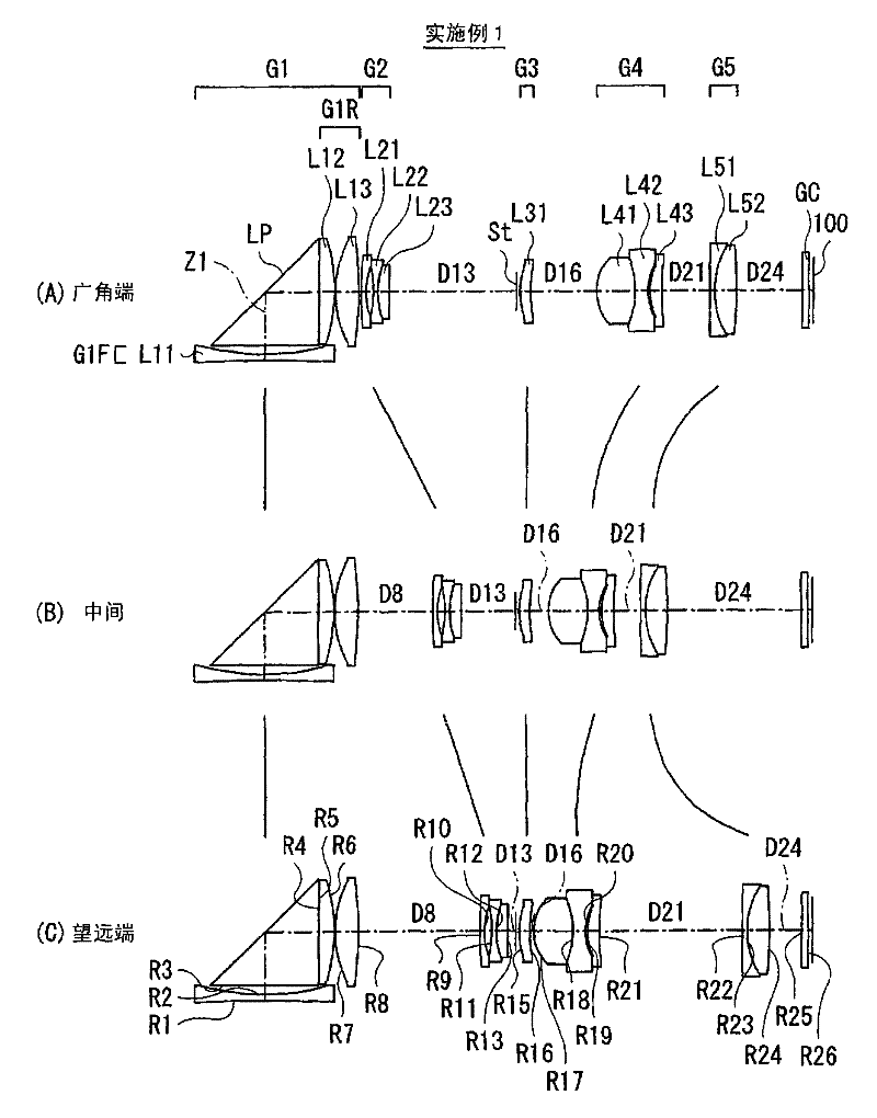 Zoom lens and camera device