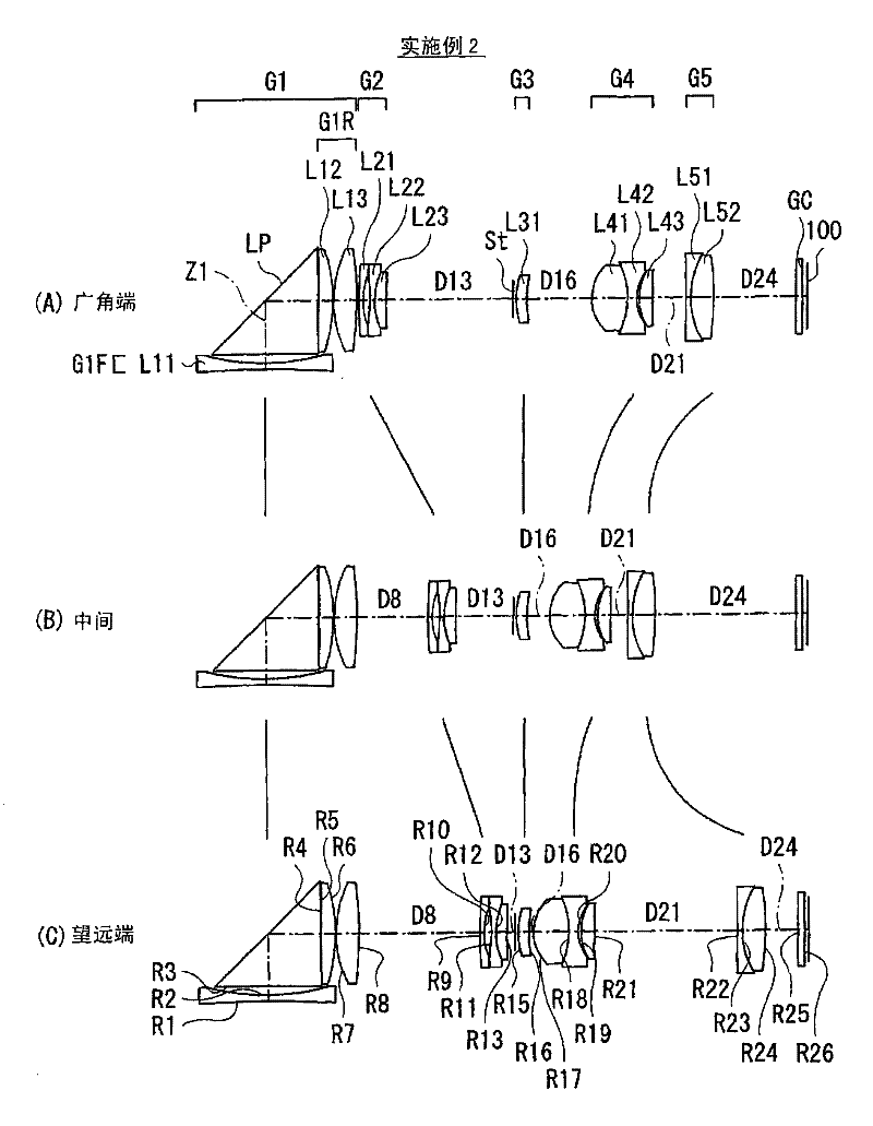 Zoom lens and camera device