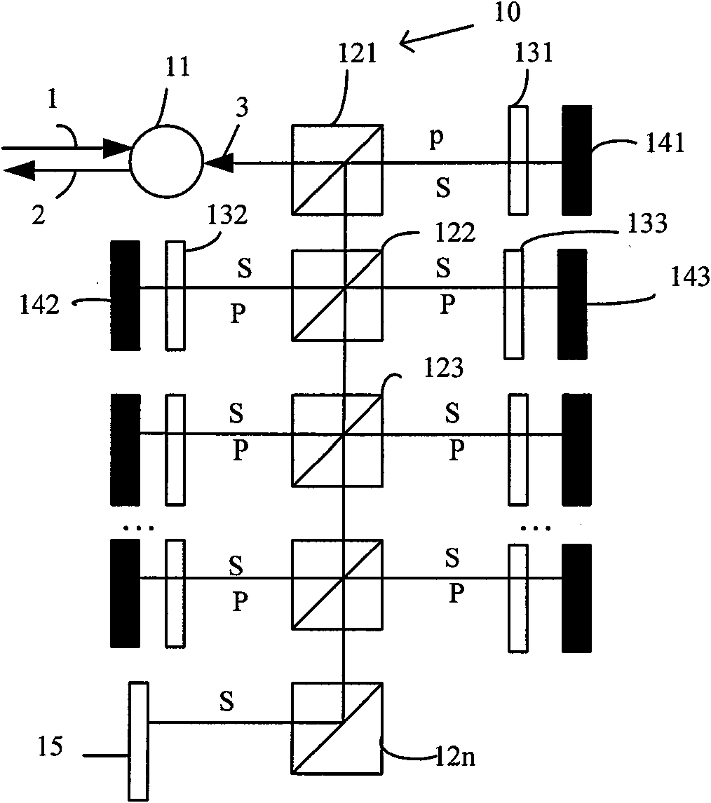 Dispersion compensator