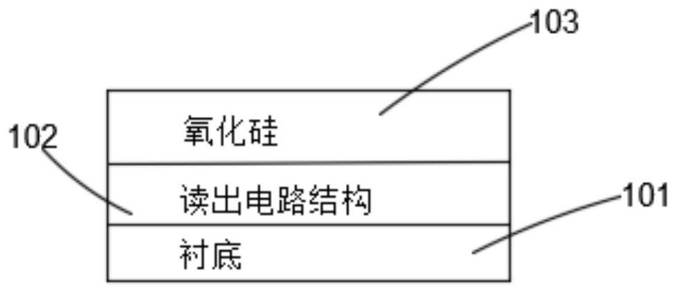 Integrated structure of detector and integration method