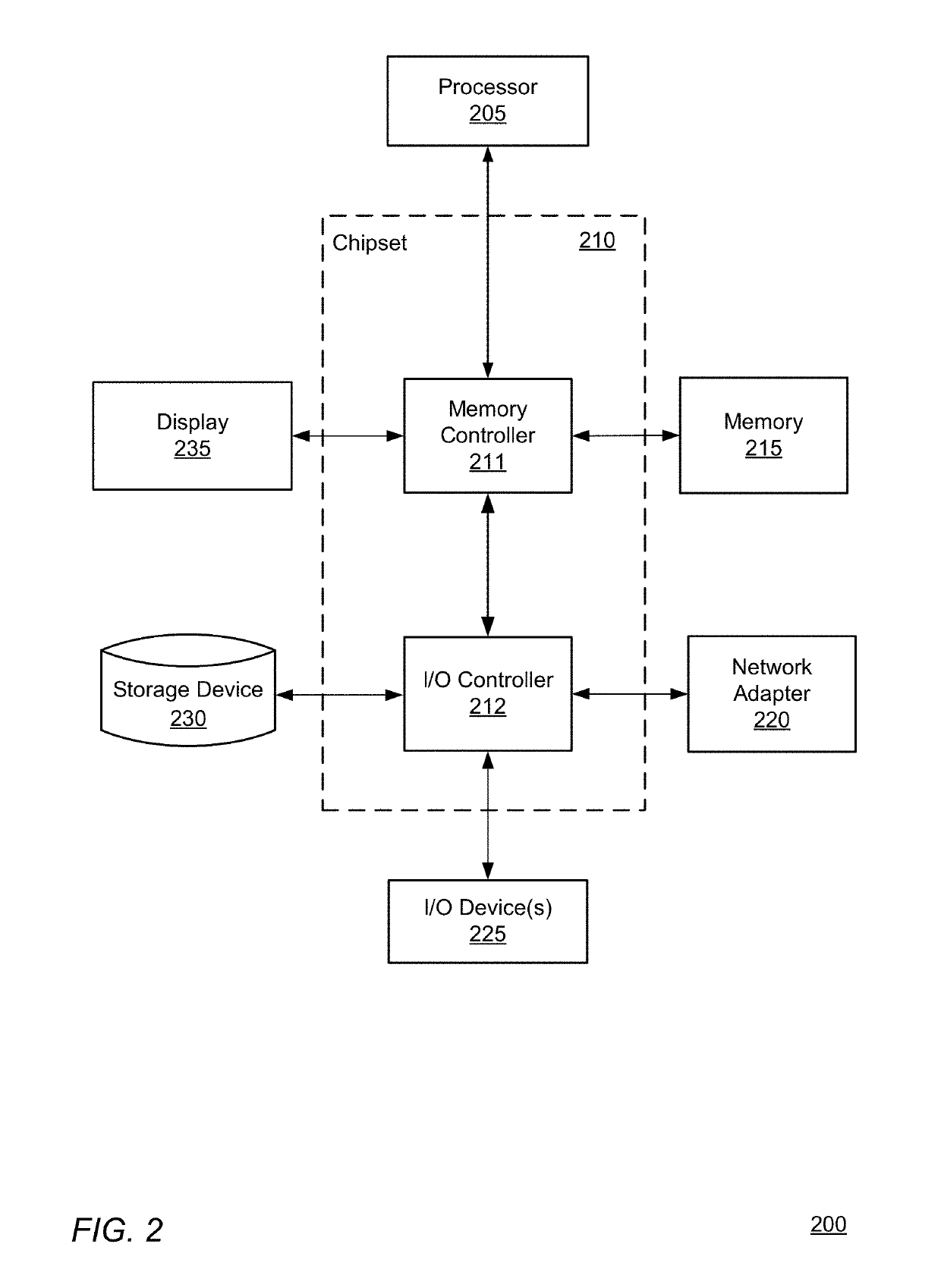 Real time adaptive controller medication dosing