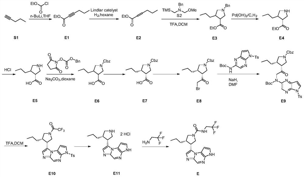 Compound with Janus kinase inhibitory activity, composition comprising compound and application of compound