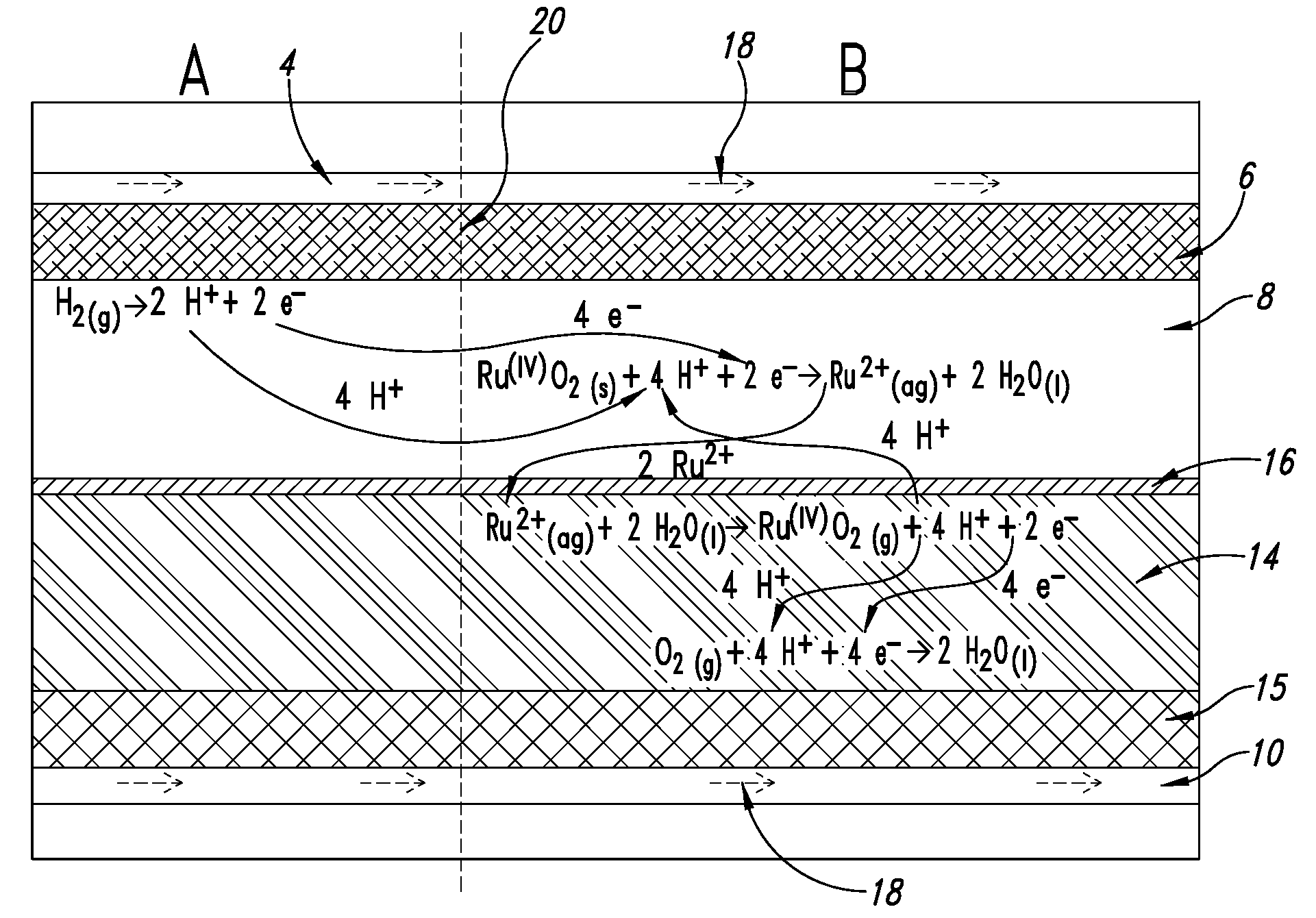 Fuel cell anode structure for voltage reversal tolerance