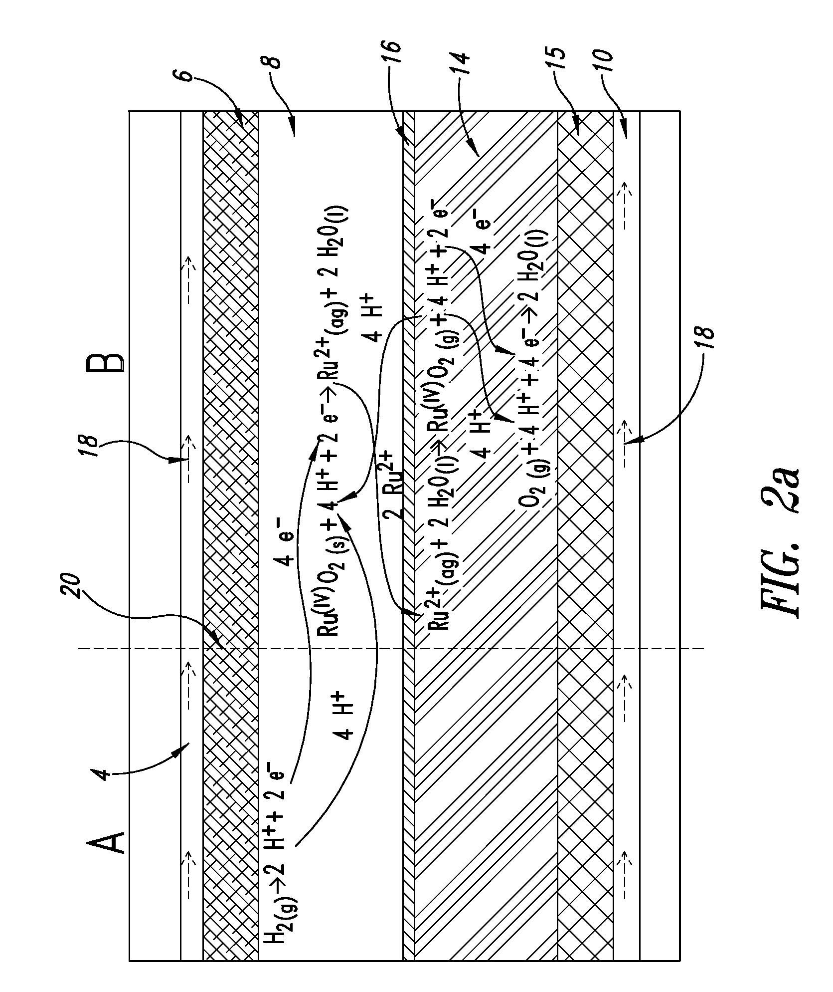 Fuel cell anode structure for voltage reversal tolerance