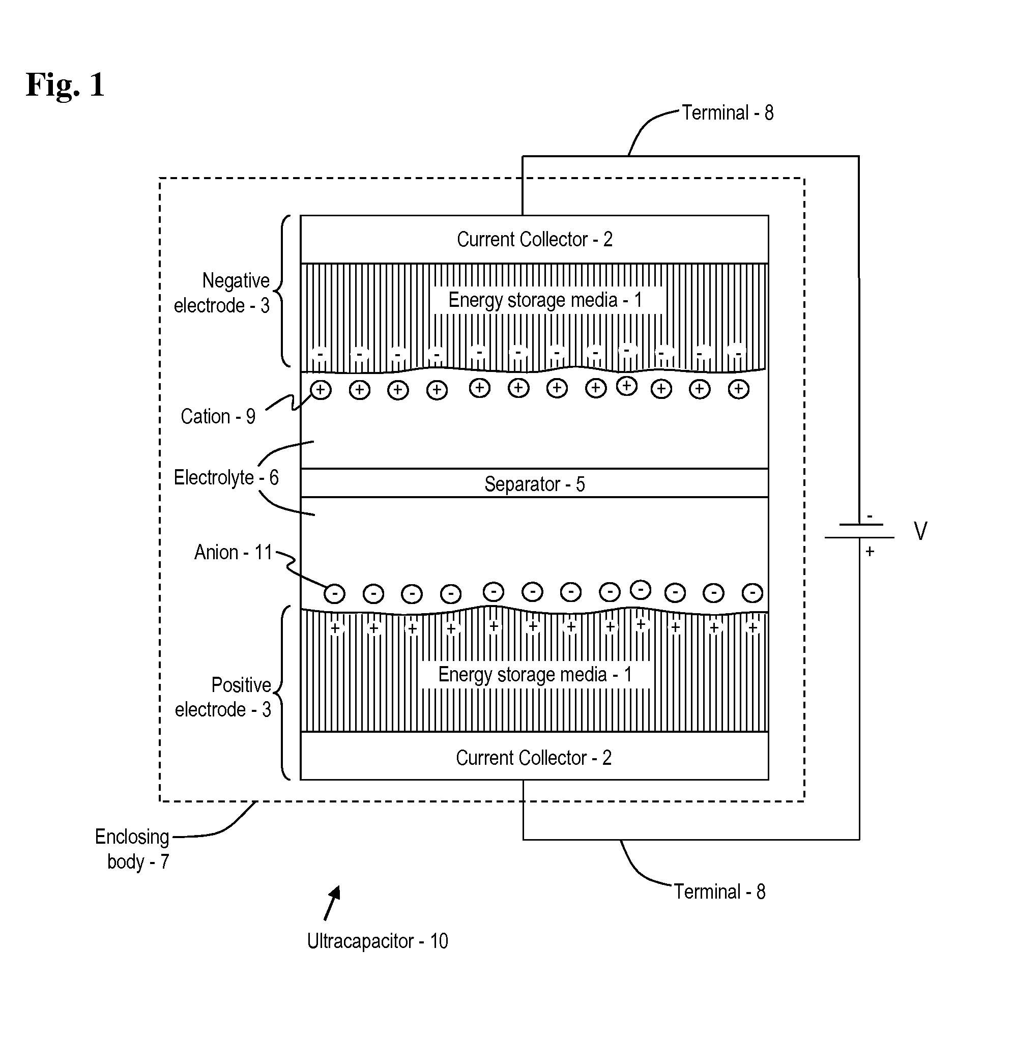 Automotive electrified drive train systems with high temperature rechargeable energy storage device