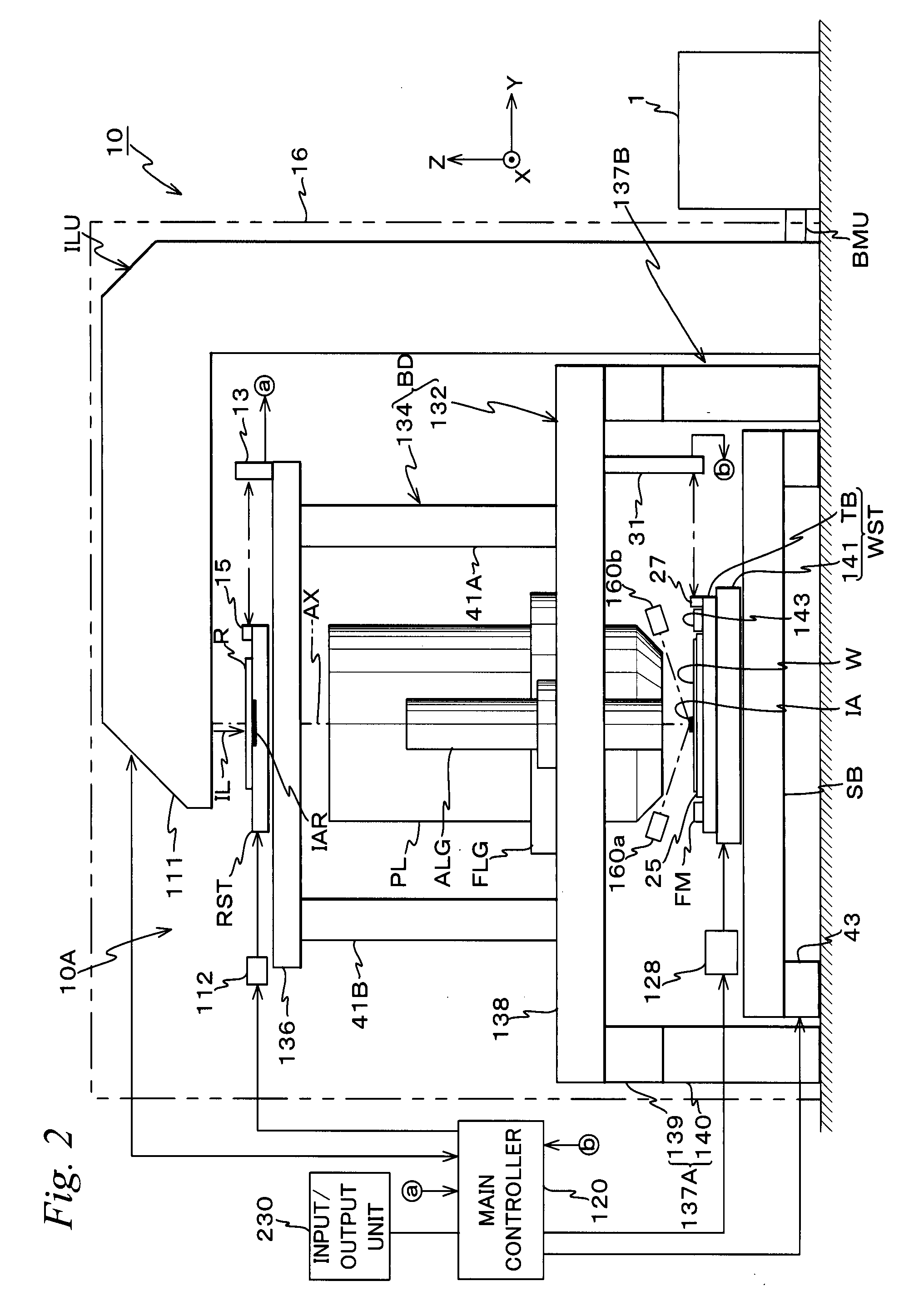 Exposure Apparatus, Operation Decision Method, Substrate Processing System, Maintenance Management Method, and Device Manufacuring Method