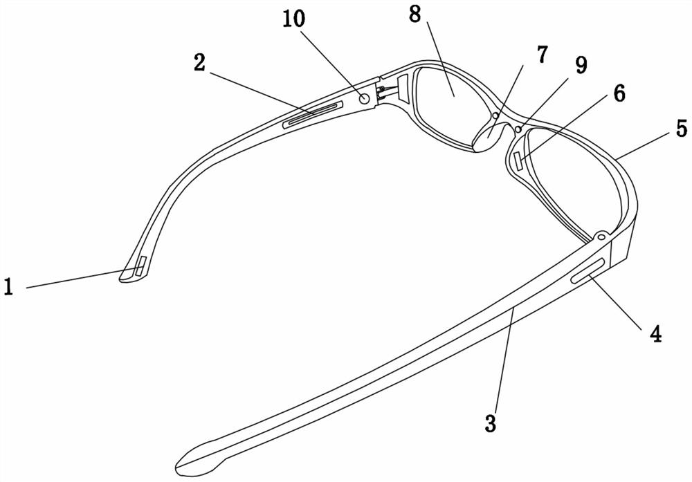 Core moxibustion resonance glasses with presbyopia treatment function