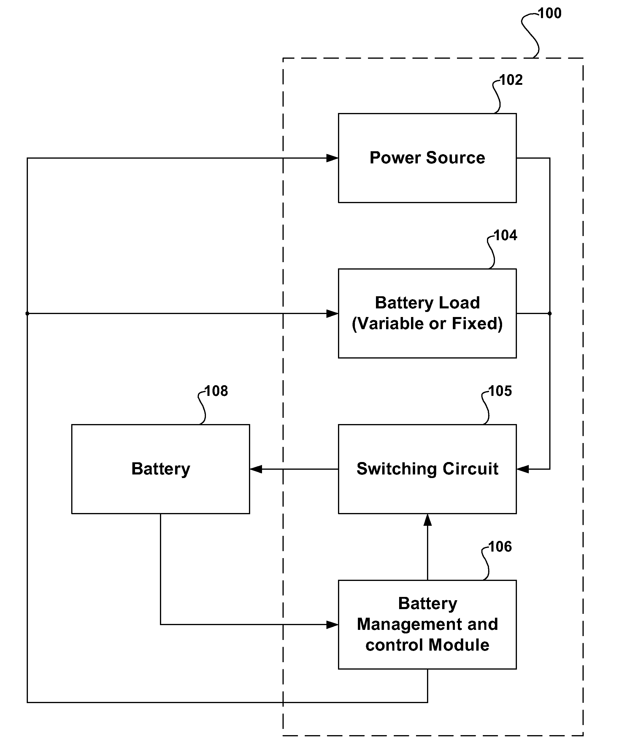 State of health recognistion of secondary batteries