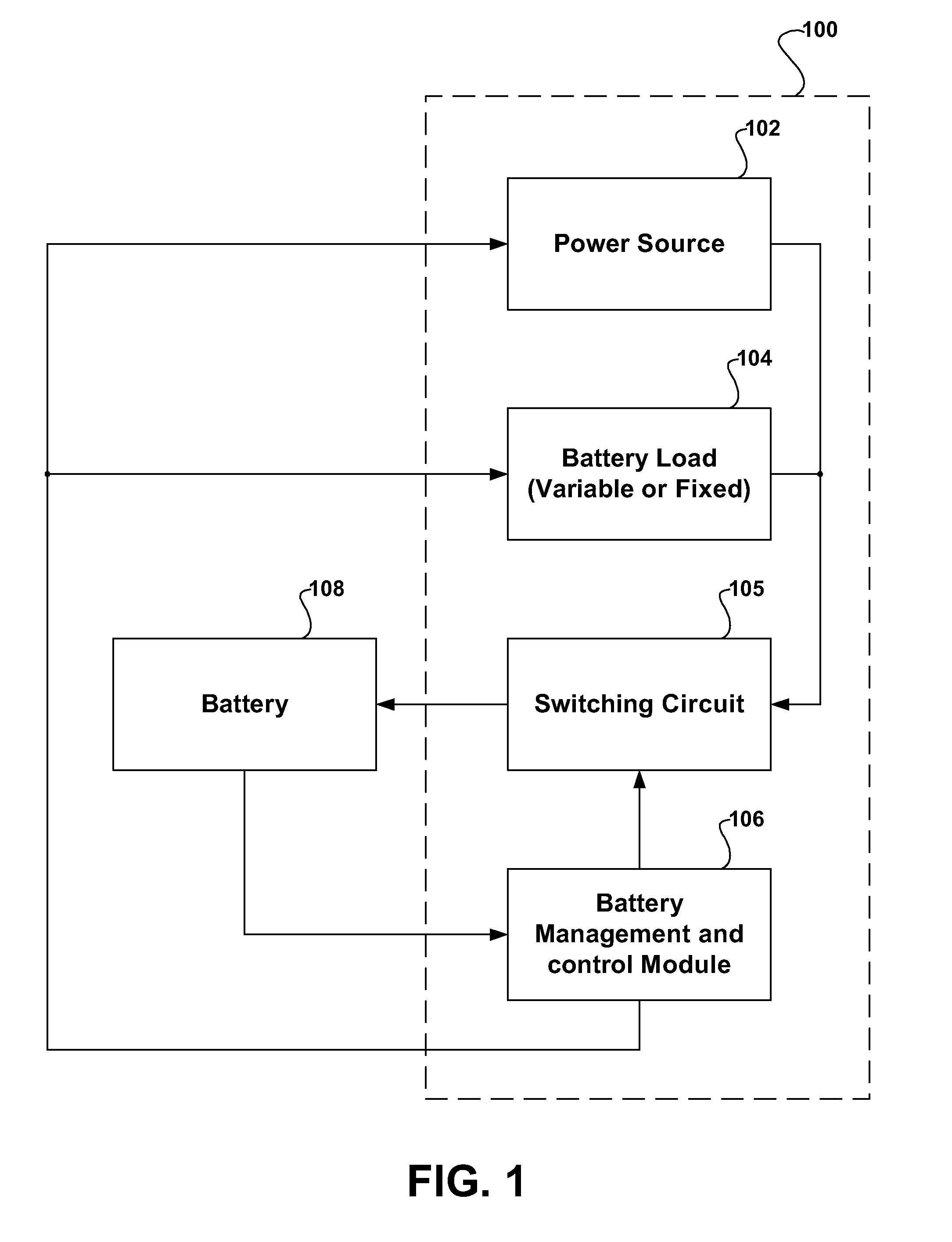 State of health recognistion of secondary batteries