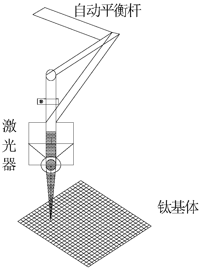 Preparing method for titanium-based coating titanium anode