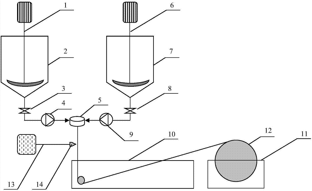 Preparation method of hollow fiber nanofiltration membrane