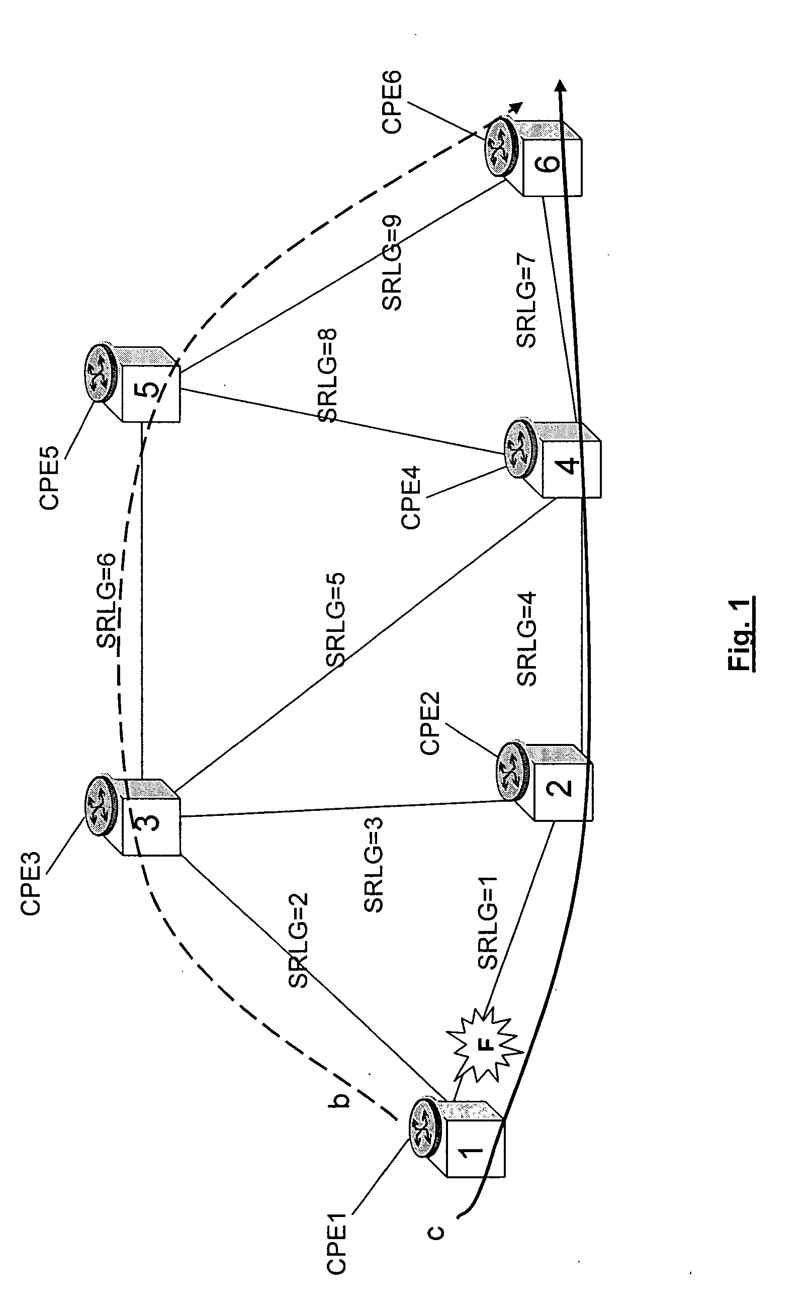 Restoration in a telecommunication network