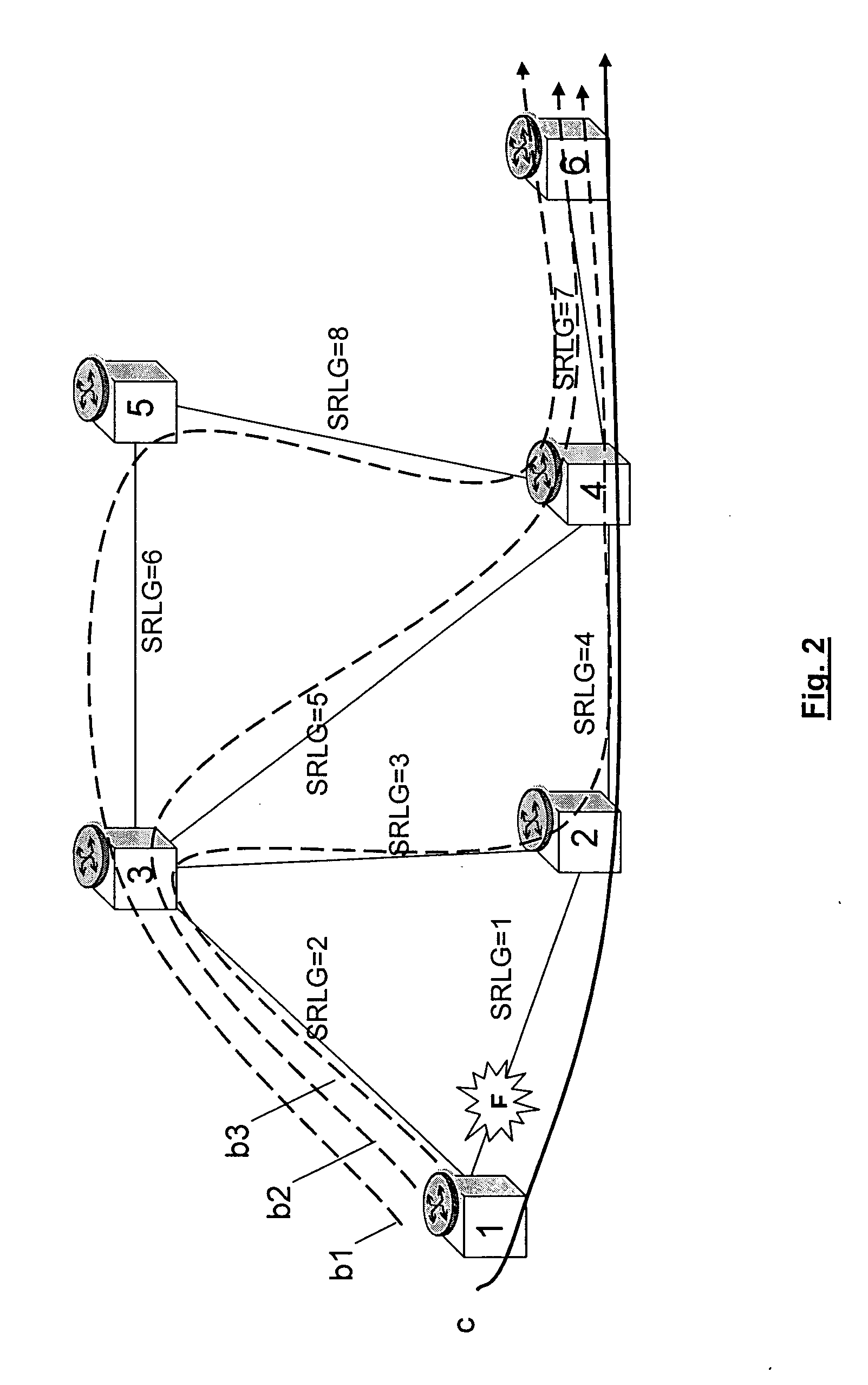 Restoration in a telecommunication network