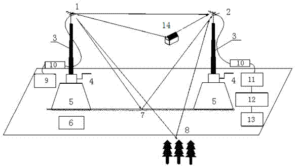 Multipath interference recognition processing method and device using outdoor antenna gain testing