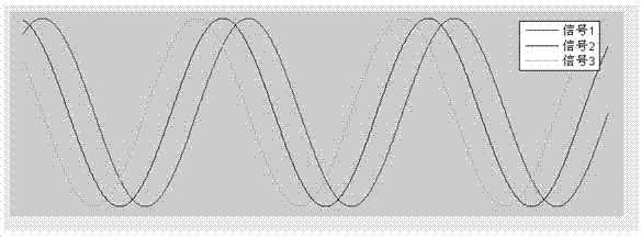 Multipath interference recognition processing method and device using outdoor antenna gain testing