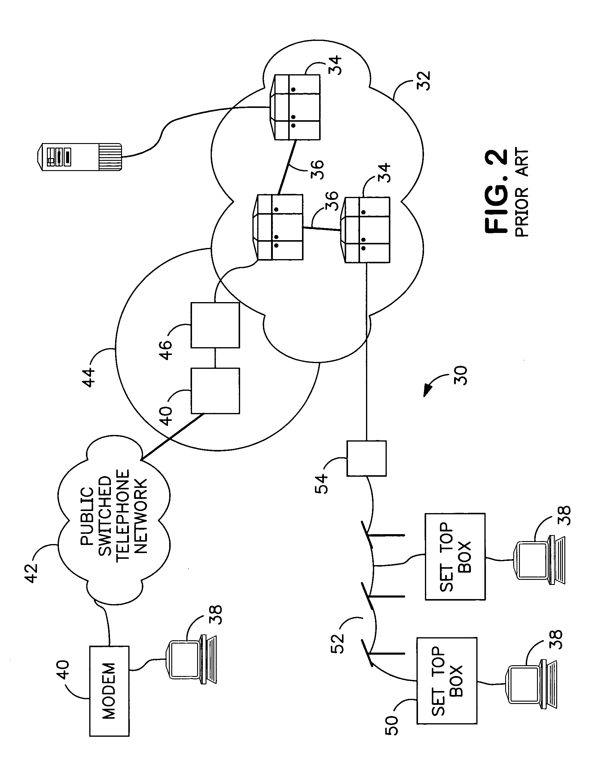 Operating system for telecommunications