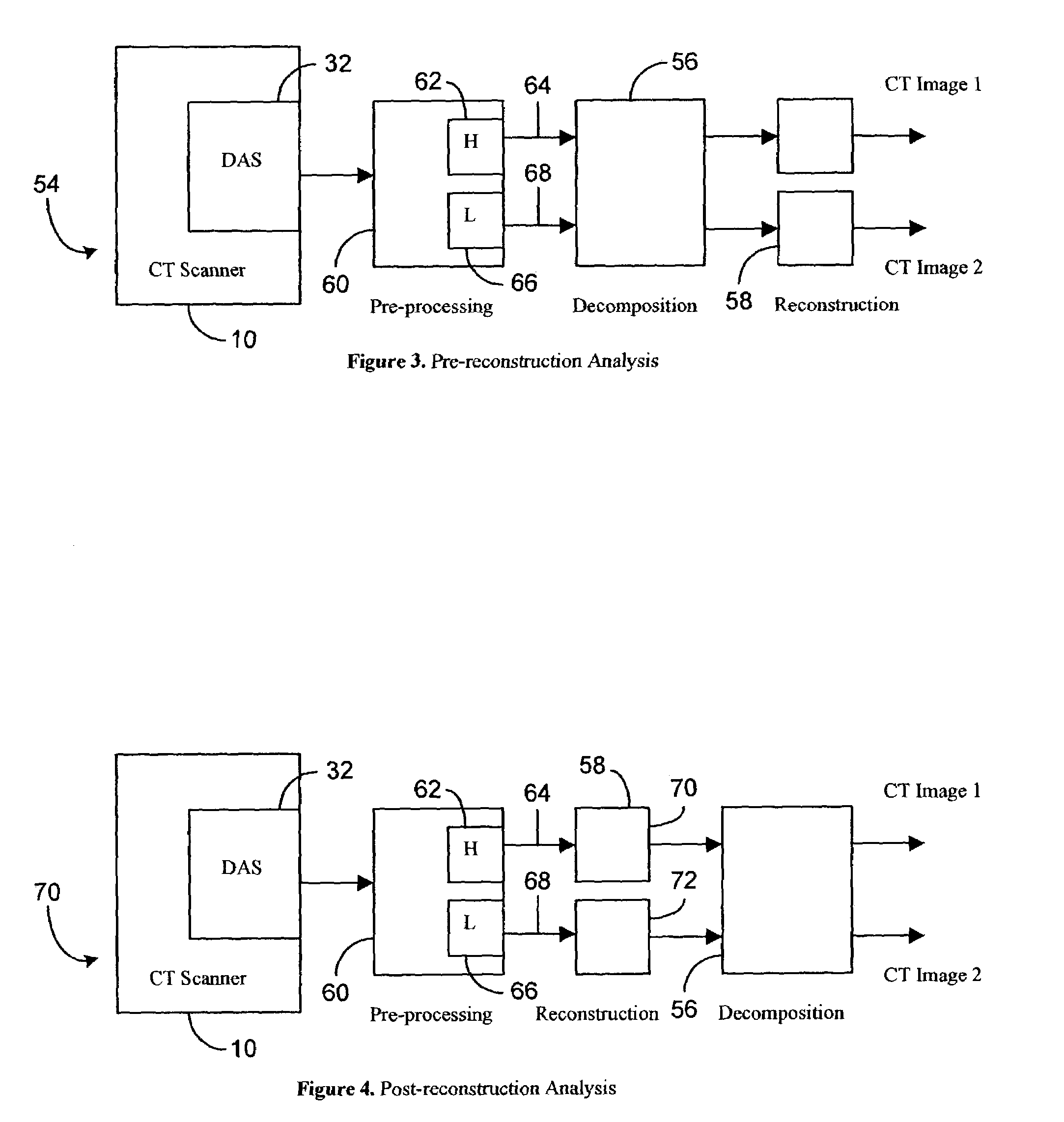 Method and apparatus for quantifying tissue fat content