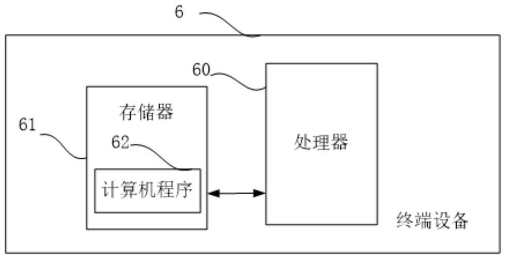 Calculation method, device and storage medium for overcurrent capacity of karst cave based on flood control algorithm