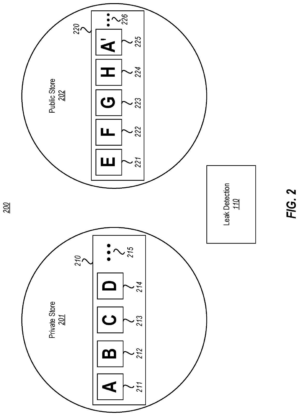 Data leak detection using similarity mapping