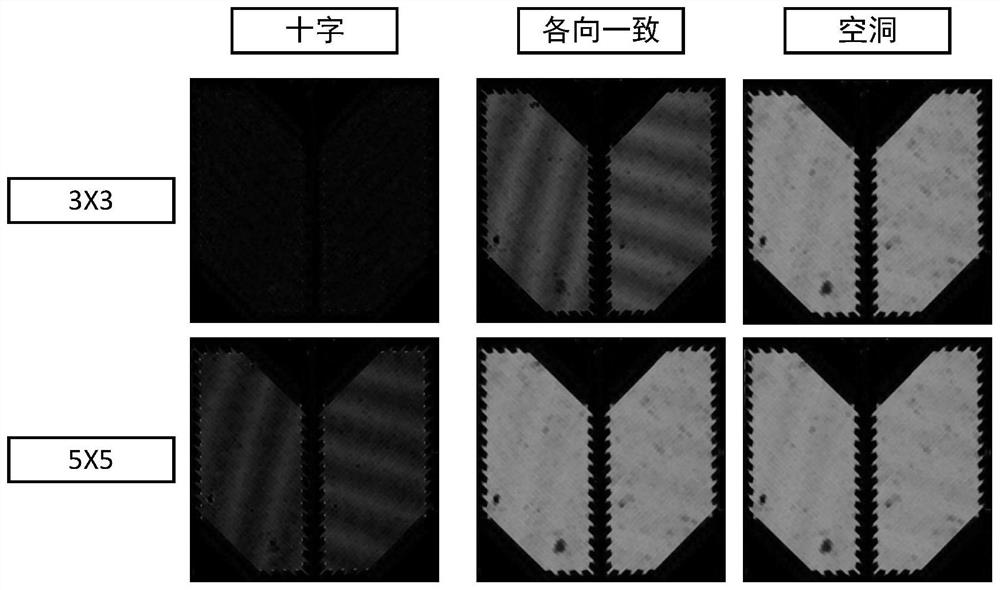 Electrode dirt detection method