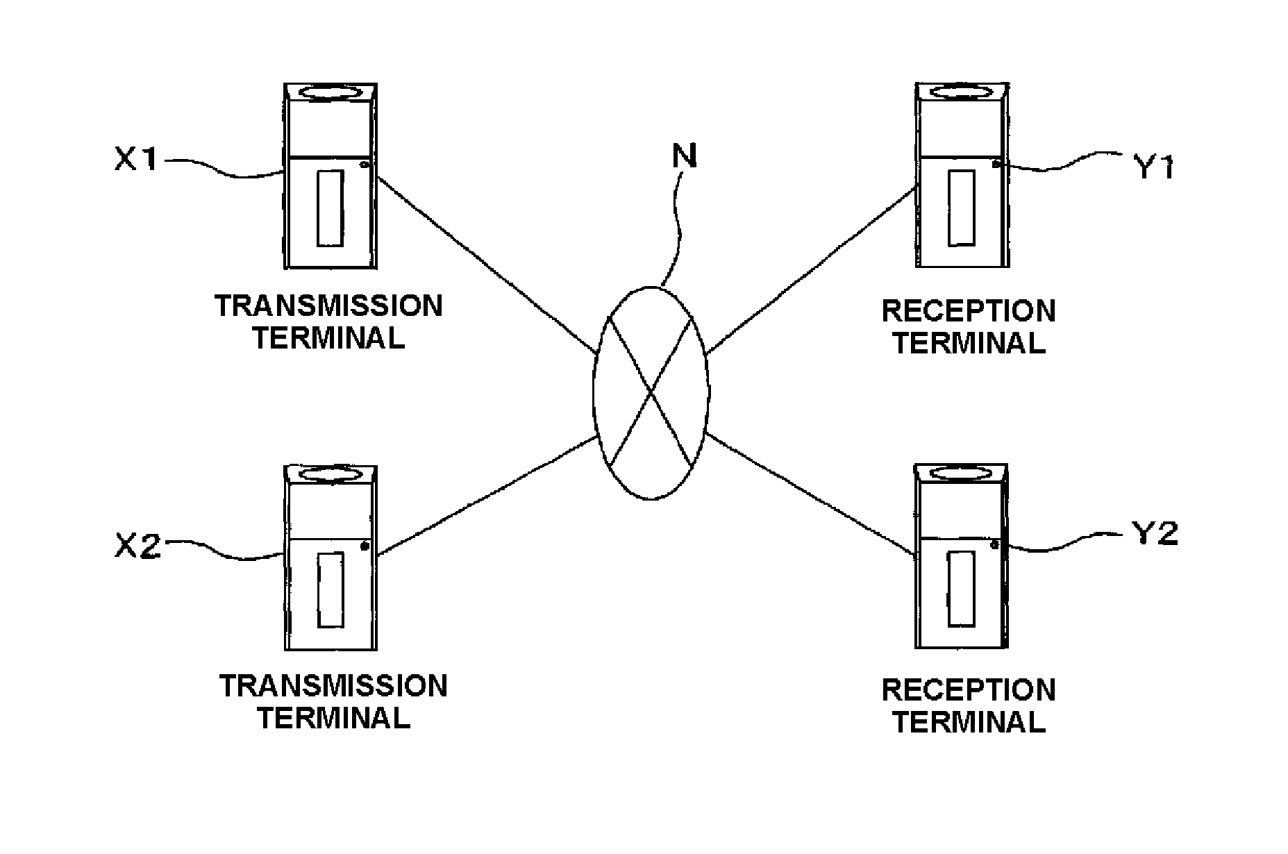 Transmission rate control device and transmission rate control method