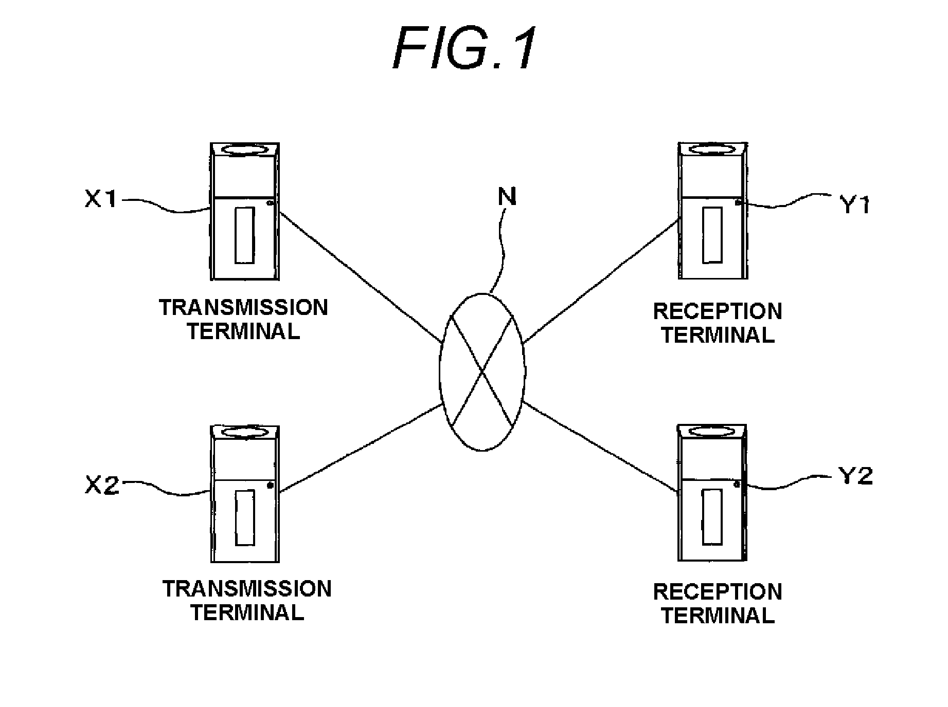 Transmission rate control device and transmission rate control method