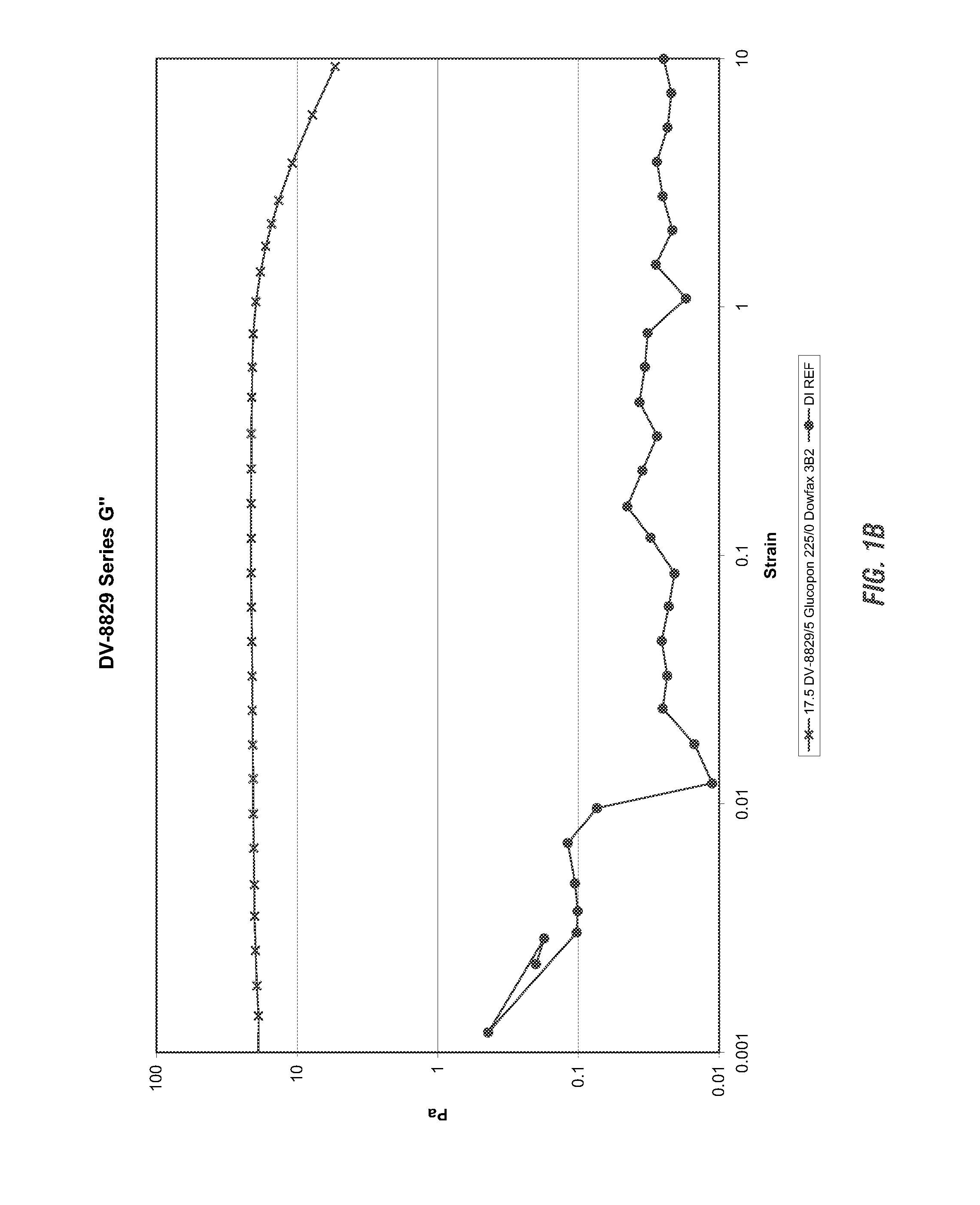 Viscoelastic surfactant based cleaning compositions