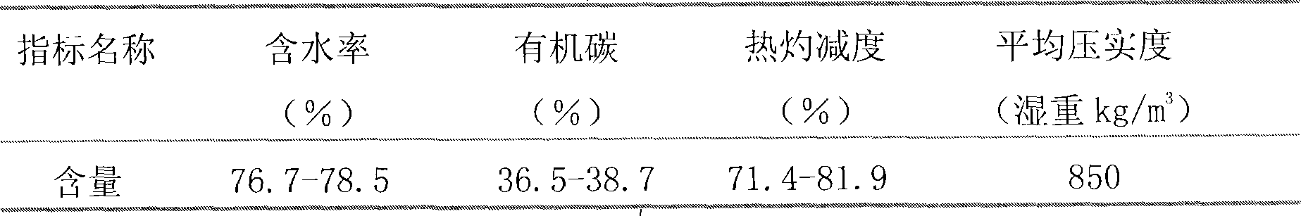 Method and special apparatus for refuse leachate disposal