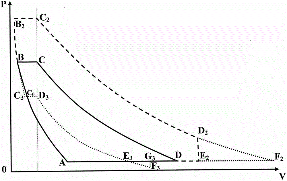 Fuel gas-steam combined cycle equal-pressure variable capacitance slide piece rotor engine