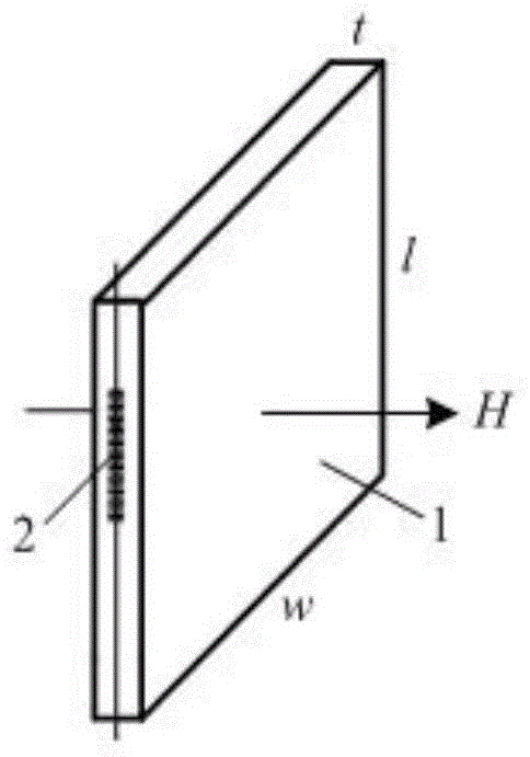 Sheet type giant magnetostrictive magnetic field sensor based on fiber Bragg grating