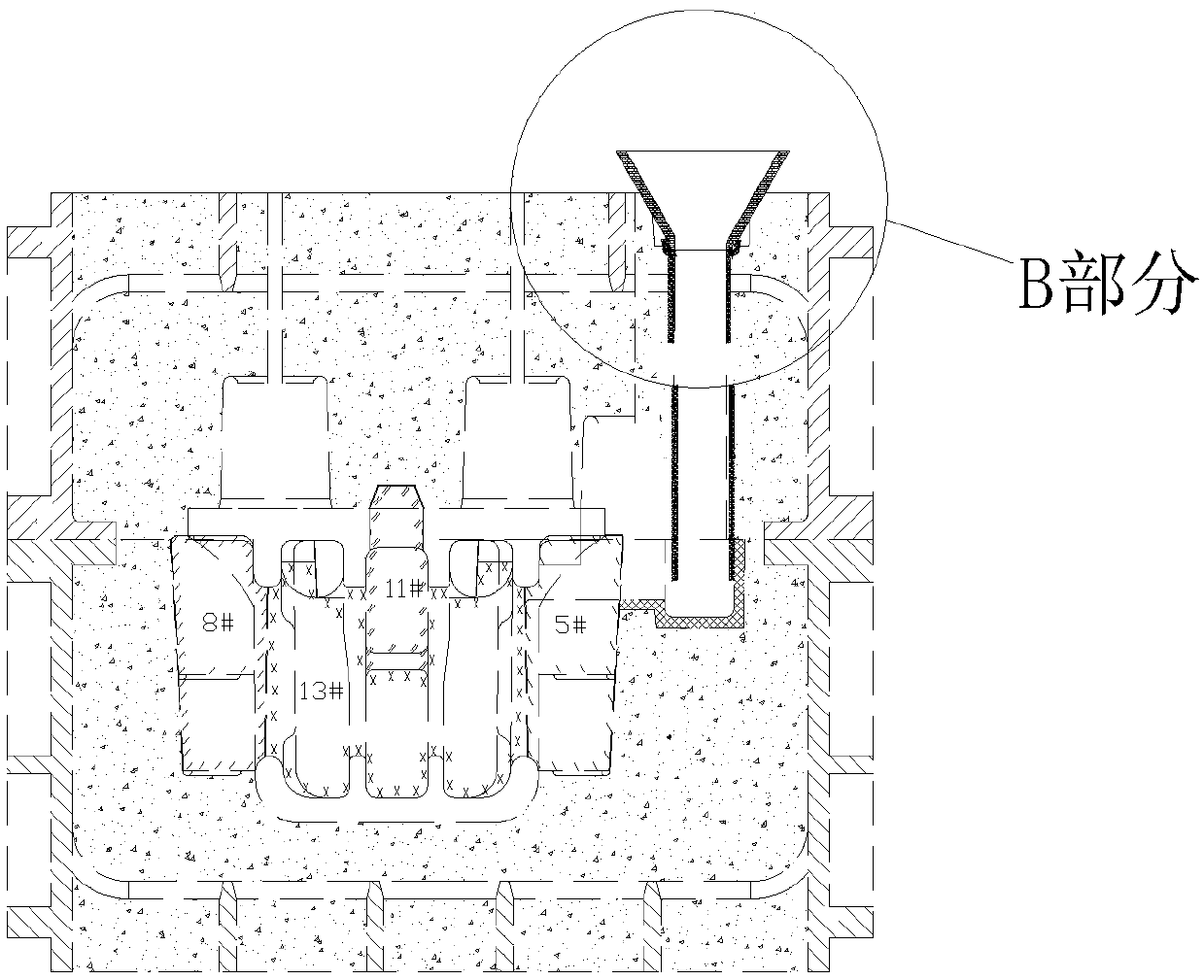 Pre-embedded sprue system