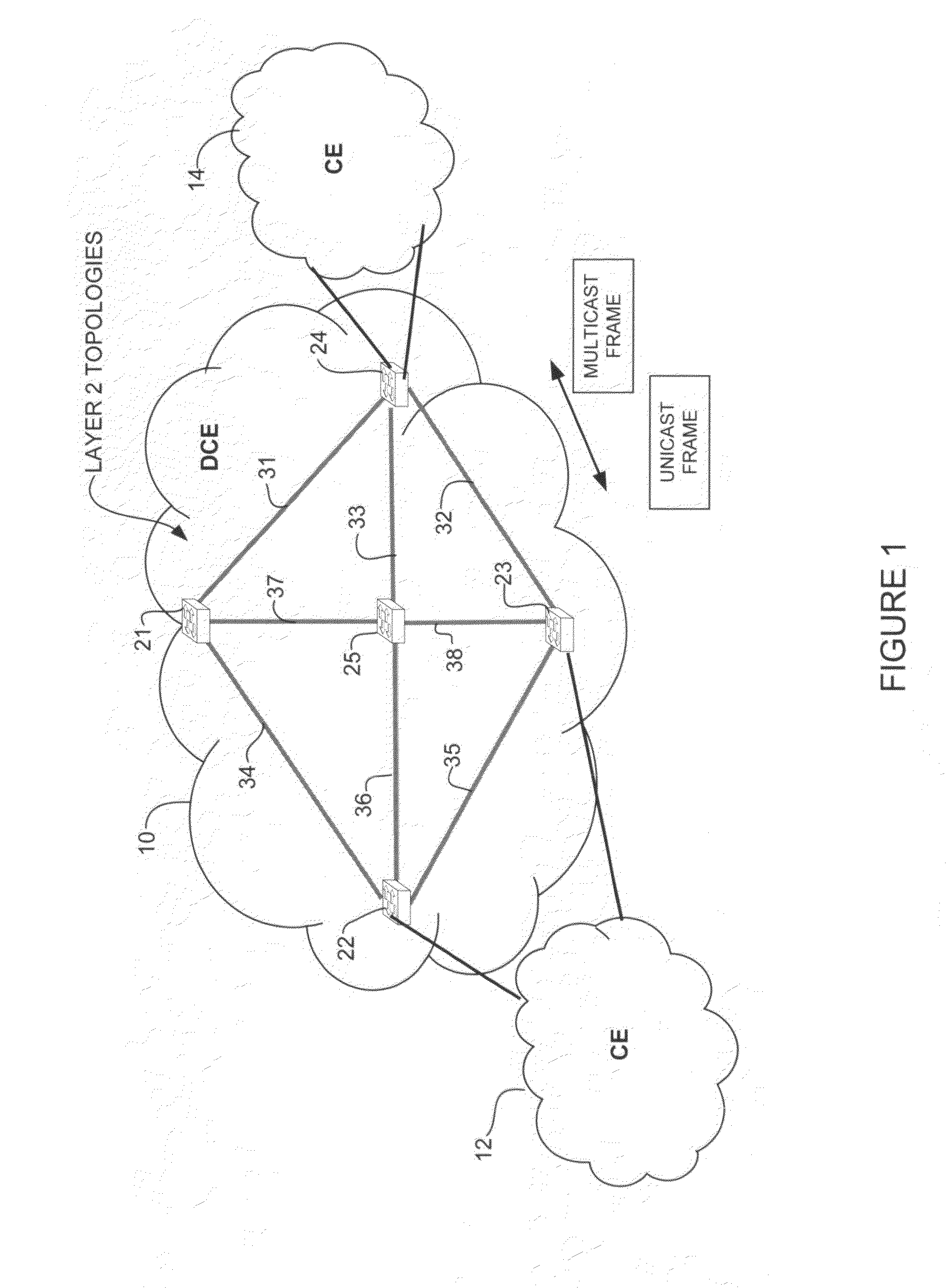 Differentiated services for unicast and multicast frames in layer 2 topologies