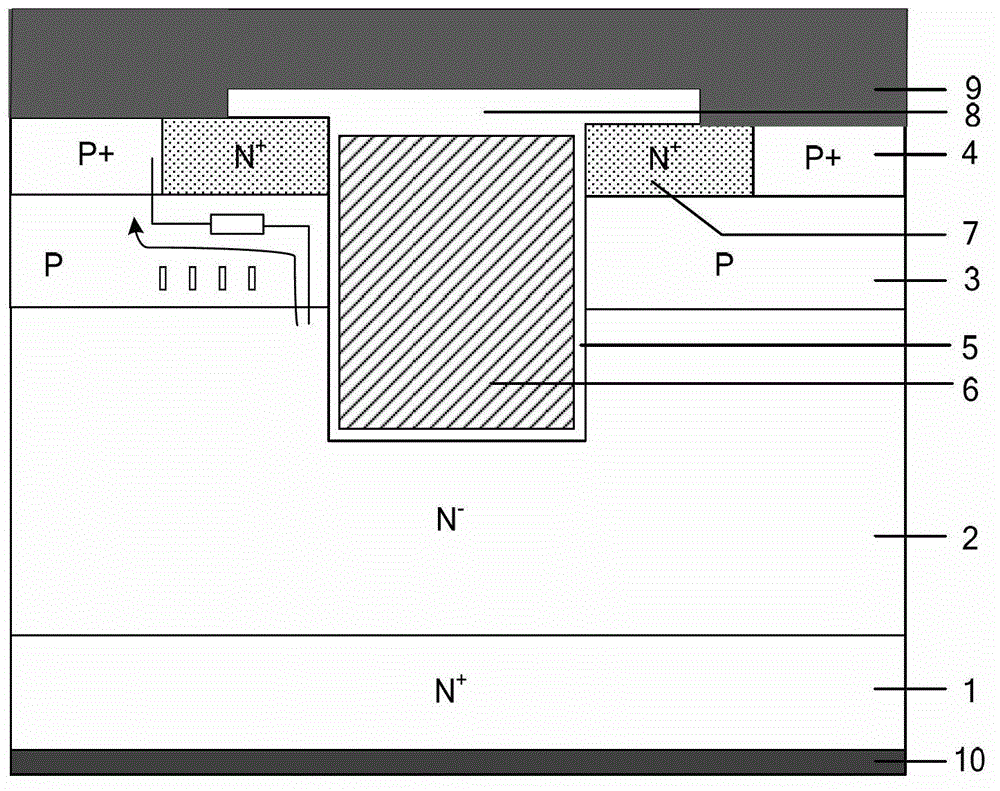 Preparation method of trench grid VDMOS (vertical double-diffused metal oxide semiconductor) device with ultra-thin source region