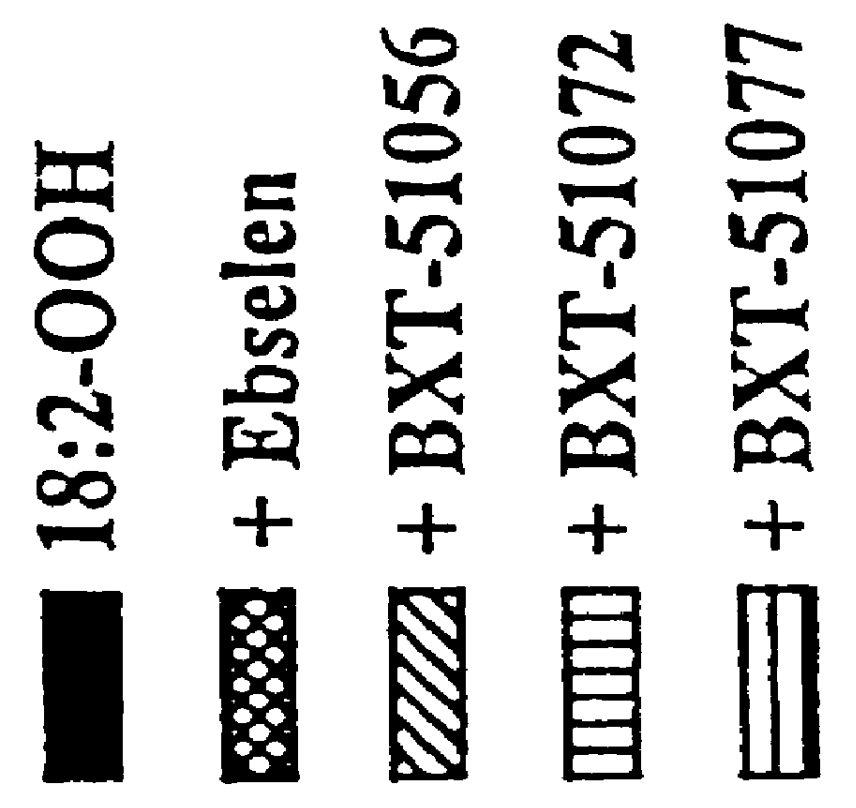 Method for storing a biological organ transplant graft using a benzisoselen-azoline or -azine compound