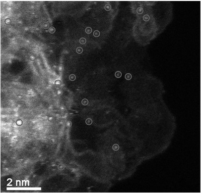 A kind of preparation method of n-doped carbon polyhedron catalyst supporting mn single atom