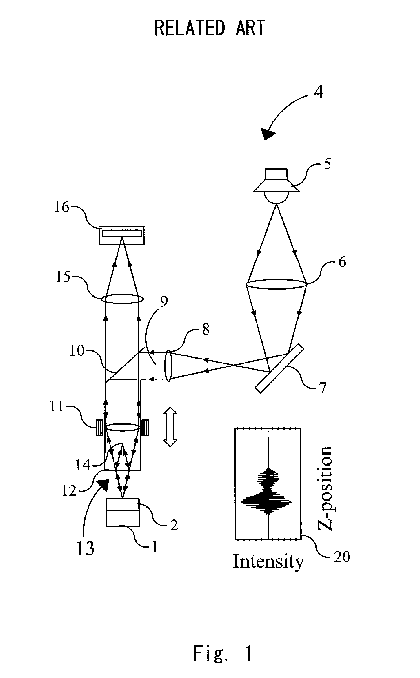 Method and apparatus for performing film thickness measurements using white light scanning interferometry